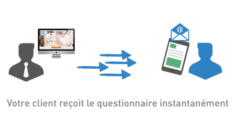 SatiTab Envoi instantané