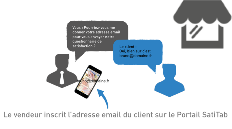 SatiTab Point de vente
